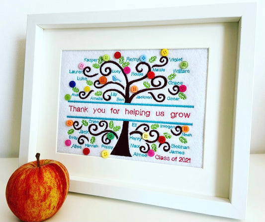 Class Family Tree Frame